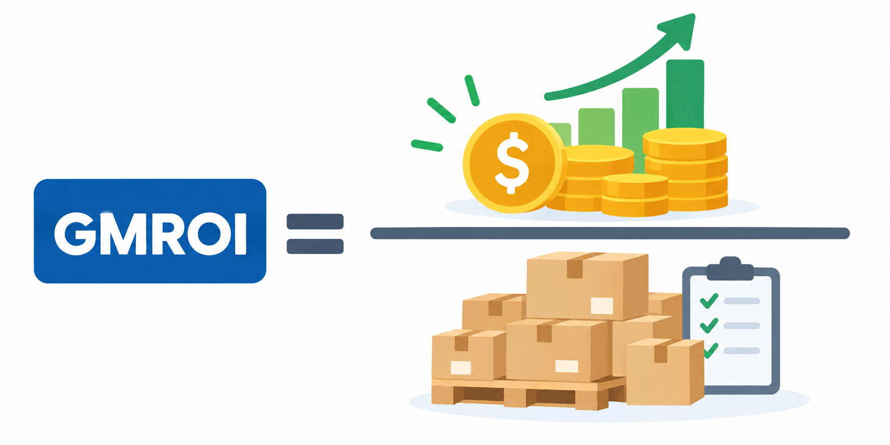 Visual relationship between gross margin and average inventory cost in the GMROI calculation